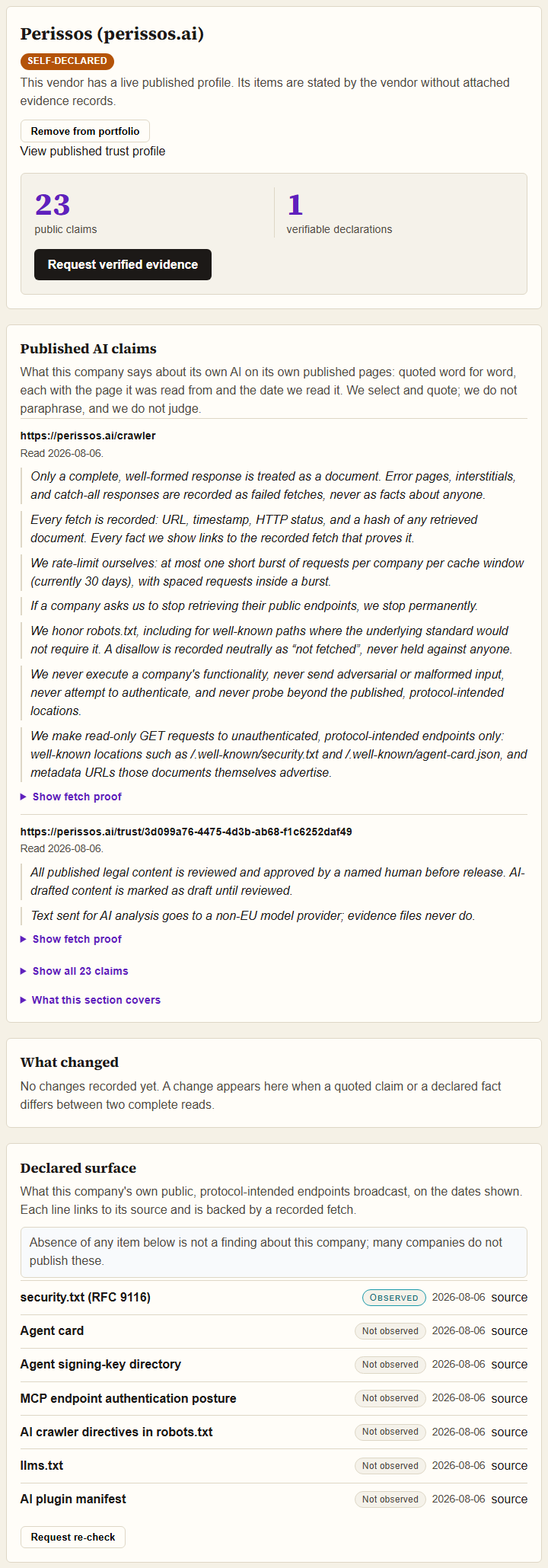 Perissos vendor page for perissos.ai: self-declared status, 23 public claims, 1 verifiable declaration, quoted claims from our live pages, and the declared-surface table